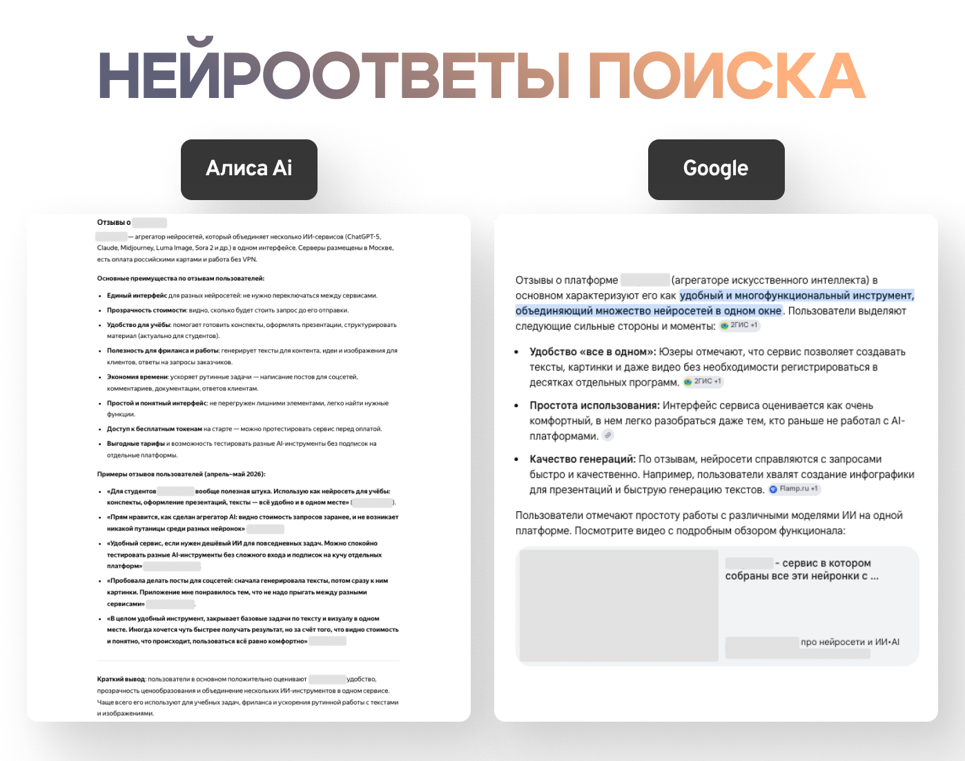 Оптимизация под нейроответы Алисы AI и Google для бренда агрегатора ИИ