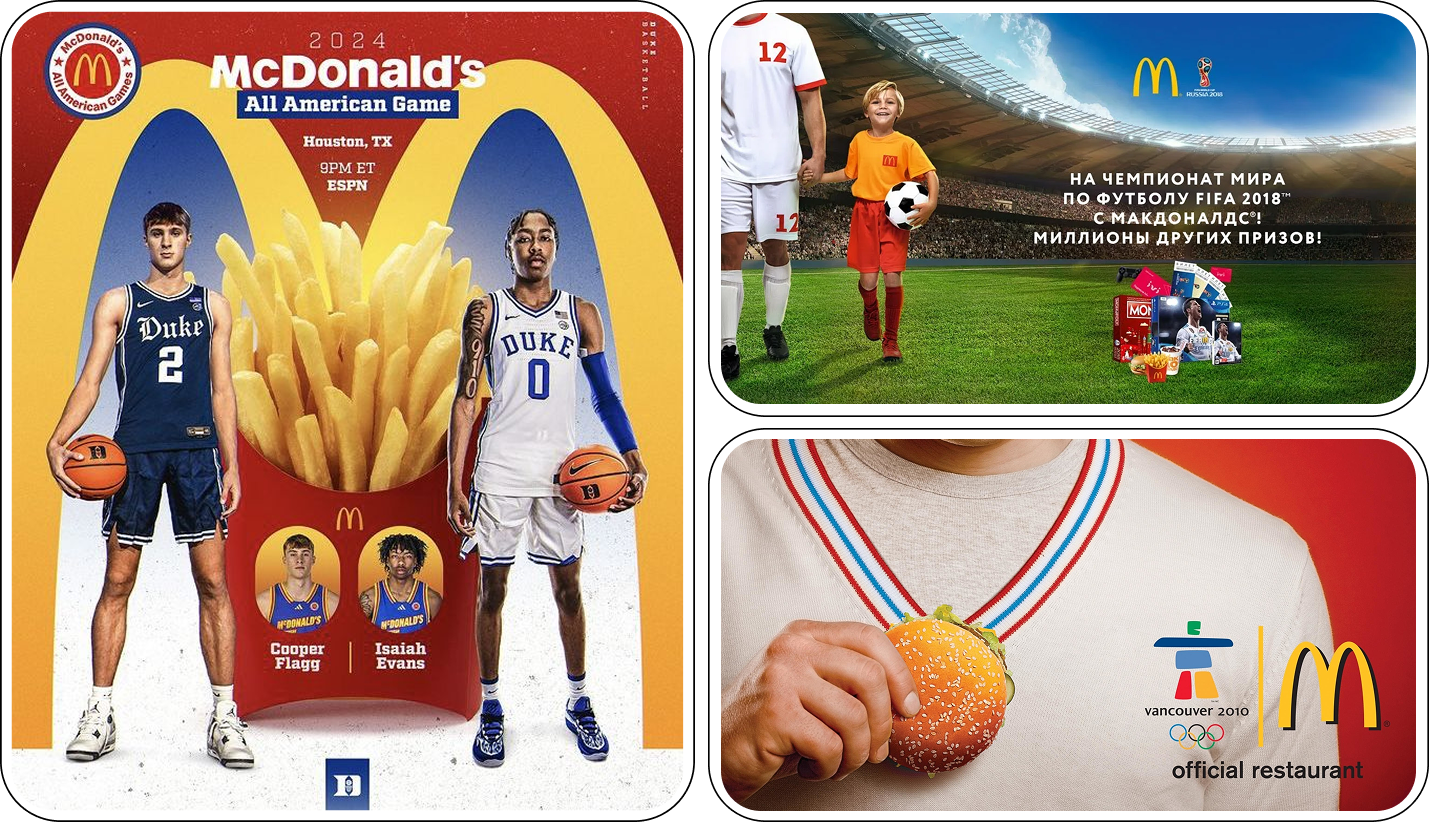 Примеры спортивных промо-кампаний McDonald’s как способ формирования позитивного имиджа бренда